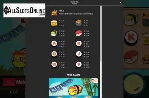 Paytable screen