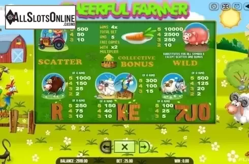 Paytable 1. Cheerful Farmer from Fugaso