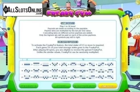 Paytable 3. Freaky Gym from GamesOS