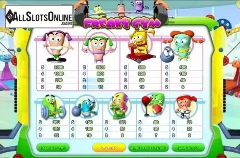 Paytable 1. Freaky Gym from GamesOS