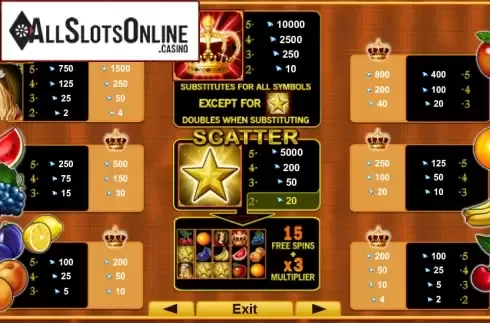 Screen2. Fruits Kingdom from EGT