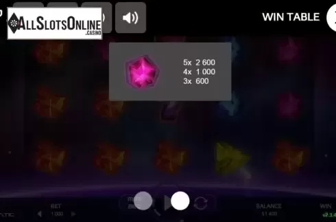 Paytable 2. Galaxy Gems from Promatic Games