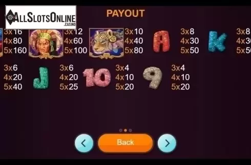 Paytable. Golden Mayan from Betixon