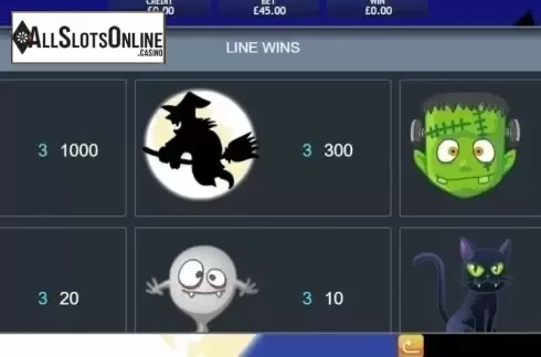 Paytable. Haunted Hallows from Eyecon
