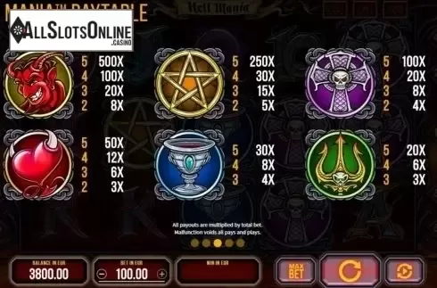 Paytable. Hell Mania from SYNOT