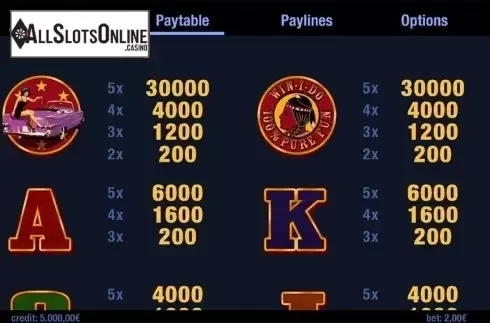 Paytable 2. Highway to Win from Swintt