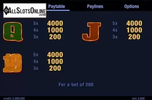 Paytable 3. Highway to Win from Swintt