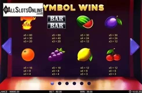 Paytable screen 1. Hot Fortune Wheel 80 from 7mojos