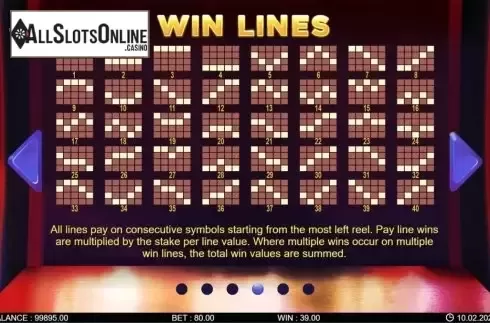 Paytable screen 2. Hot Fortune Wheel 80 from 7mojos