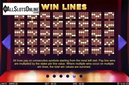 Paytable screen 3. Hot Fortune Wheel 80 from 7mojos