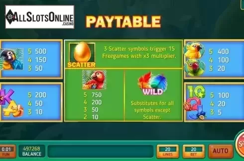 Paytable screen