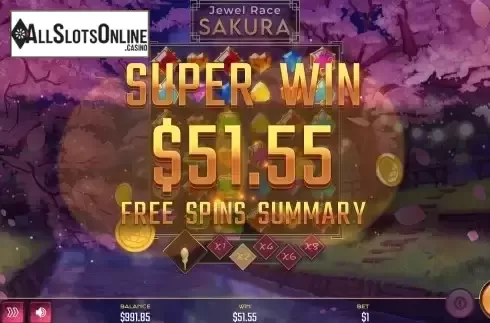 Total Win in Free Spins