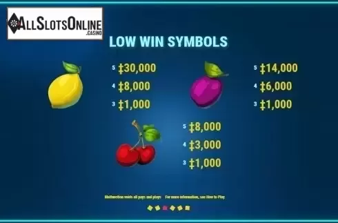 Paytable 3. Jump from Habanero