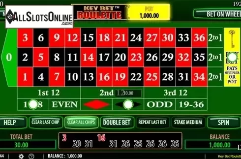 Game workflow . Key Bet Roulette from SG