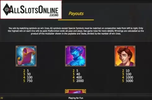 Paytable screen 3. Lamp of Aladdin from 1X2gaming
