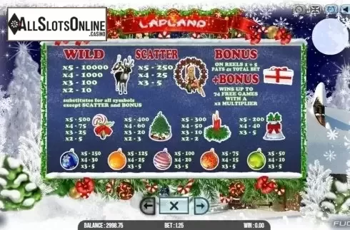Paytable 1. Lapland from Fugaso