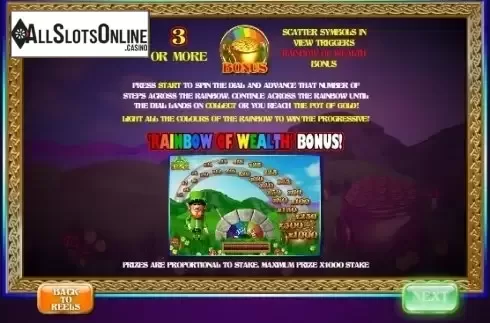 Paytable 2. Leprechauns Luck from Playtech
