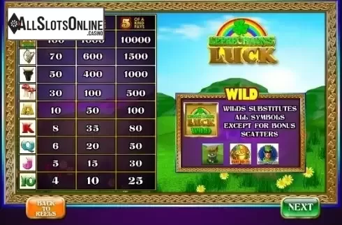 Paytable 1. Leprechauns Luck from Playtech