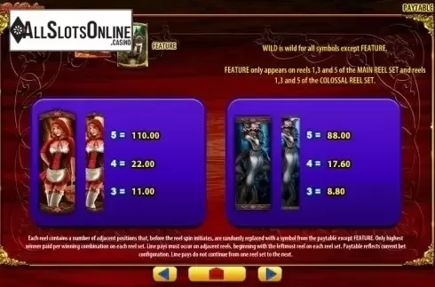 Paytable 1. Li'l Red Riches from WMS