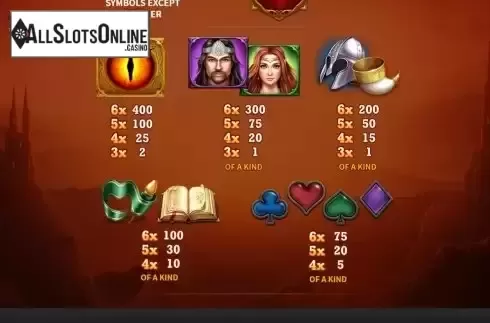 Paytable screen