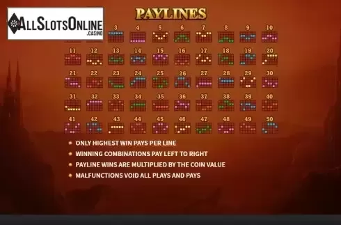 Paylines screen