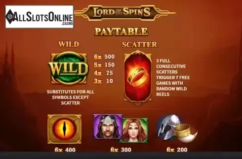 Special symbols screen