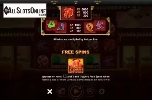 Paytable 2. Lucky Lion (OneTouch) from OneTouch
