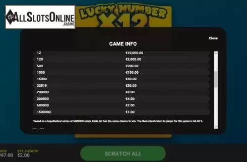Info 2. Lucky Number x12 from Hacksaw Gaming
