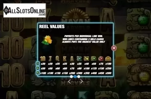 Paytable 2. Mayan Marvels from Nektan