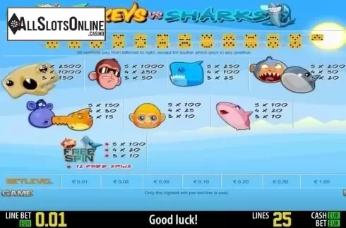 Paytable 1. Monkeys vs Sharks HD from World Match