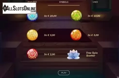Paytable screen 2