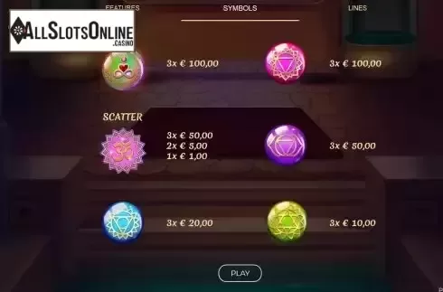 Paytable screen