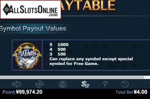 Paytable 1. Platinum (Virtual Tech) from Virtual Tech
