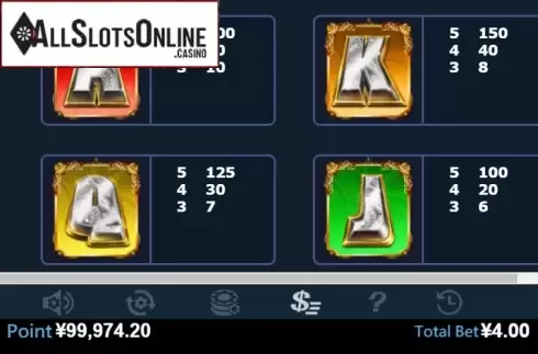 Paytable 3. Platinum (Virtual Tech) from Virtual Tech