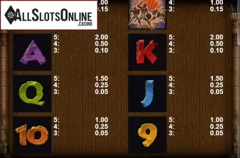 Paytable 2. Ramesses The Great from Casino Technology