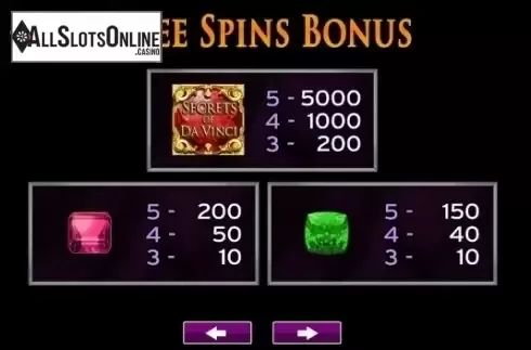 Paytable 1. Secrets of Da Vinci from High 5 Games