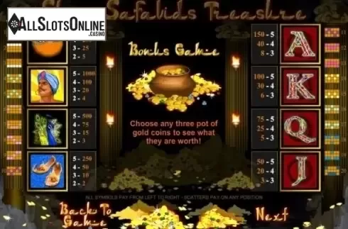 Paytable 1. Shia Safavids Treasure from Pragmatic Play