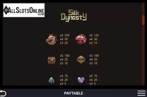 Paytable 3
