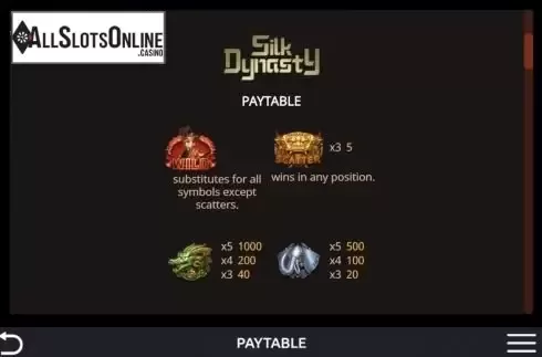 Paytable 2
