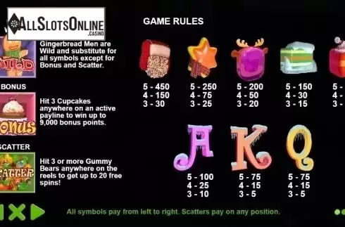 Paytable 1. Sugar Rush Winter from Pragmatic Play