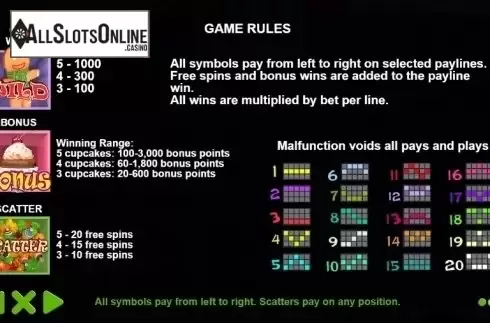 Paytable 2. Sugar Rush Winter from Pragmatic Play