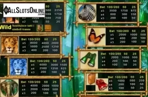Paytable 1. The Jungle from Magic Dreams