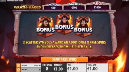 Titan Thunder: Wrath of Hades slot screenshot 2