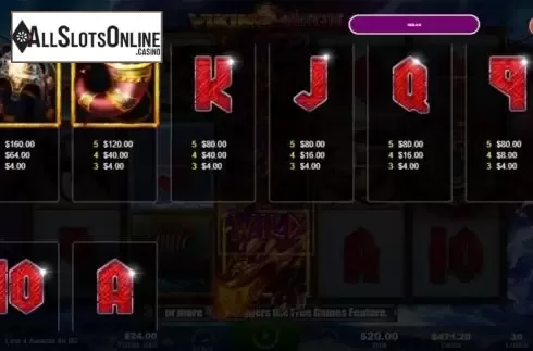 Paytable 2. Viking Reign from Ainsworth