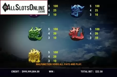 Paytable 2. Zhao Zilong from Slot Factory