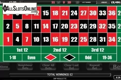 Win screen. 20p Roulette (Inspired Gaming) from Inspired Gaming