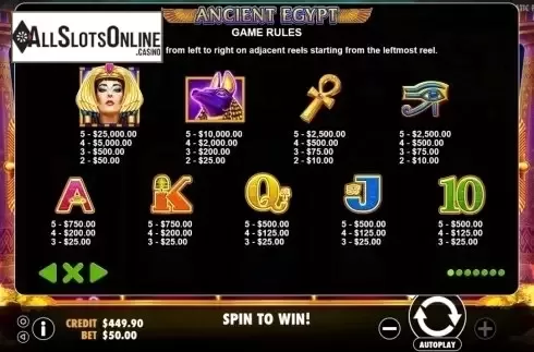 Paytable. Ancient Egypt (Pragmatic) from Pragmatic Play
