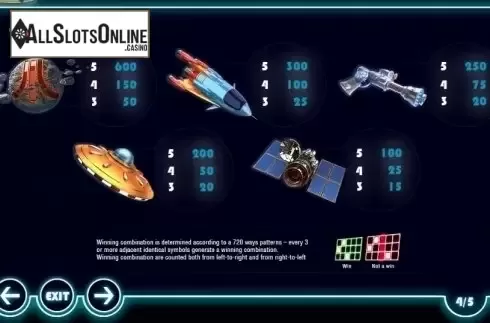 Paytable 4. Asteroids  from Pariplay