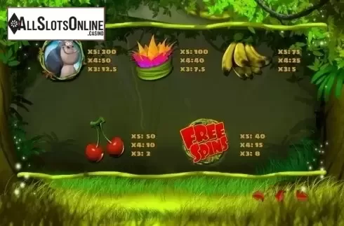 Paytable 1. Banana King from PlayPearls