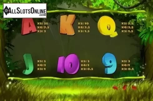 Paytable 2. Banana King from PlayPearls